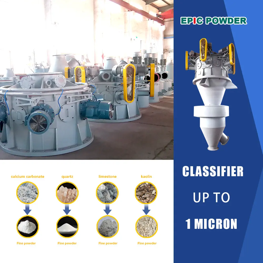 classifier-2